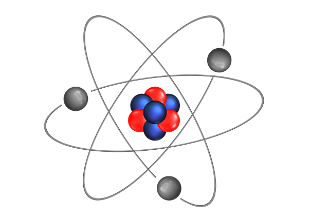 Modelo atómico de Bohr