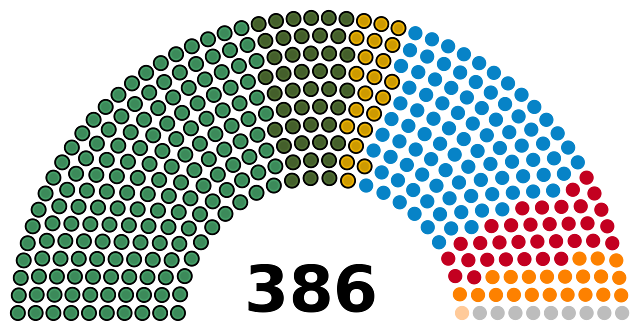 Az első szabad, demokratikus választás