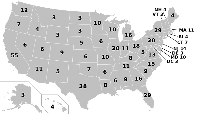 1800 Second Census Presidential Election