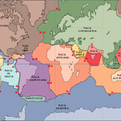 Timeline: Origen de la geología moderna, Tectónica de Placas (Silvia Molero Sanjuán BH1A)