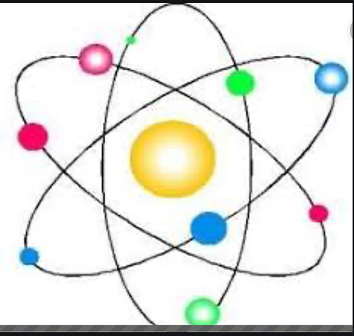Modelo atómico de Rutherford