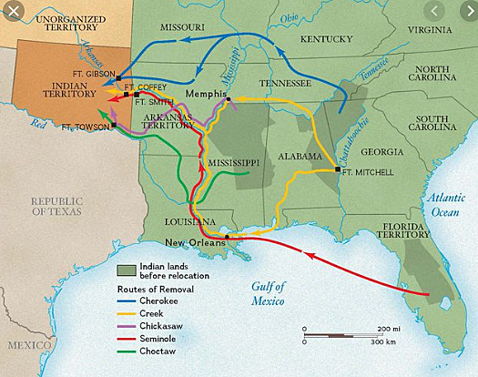 Indian Removal Act