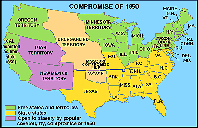 Compromise of 1850