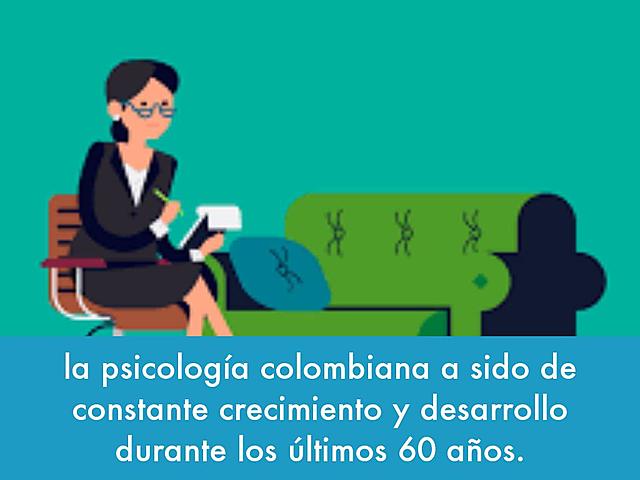 FUNDACIÓN INSTITUCIONAL DE LA PSICOLOGÍA EN COLOMBIA: - Creación del Instituto de Psicología Aplicada en la UNAL,  dando comienzo formal a la carrera de  psicología en todo el país.  - Día nacional de los psicólogos.