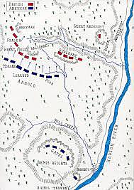 battle of saratoga