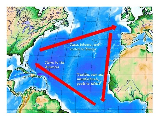 DISTRIBUCIÓN DEl INTERCAMBIO COMERCIAL DOMINICANA