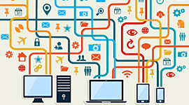 Timeline: Other Important Educational Technology and Tools