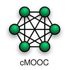 cMOOC "conectivistas"