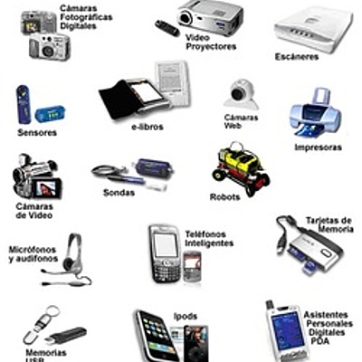 Timeline: HERRAMIENTAS TECNOLÓGICAS QUE SE UTILIZAN EN EL AULA