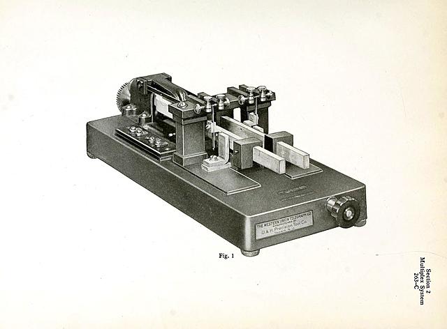 The Telegraph and Morse Code Created