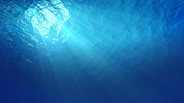 Velocidade da luz na Água