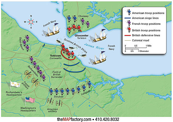 Battle of Yorktown