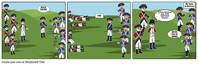 Bunker (Breed's) Hill