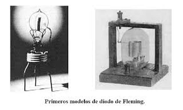 Modificación del diodo