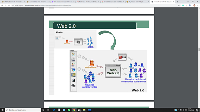 Dice el Dr. Marino Latorre (2008) WEB (World Wide Web, o www