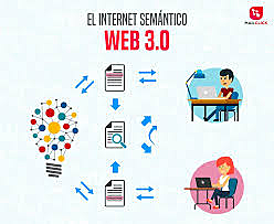 La web 3.0 fue operativa desde el 2010