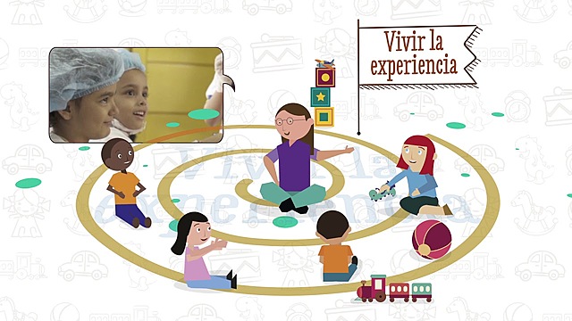 El currículo basado en la experiencia