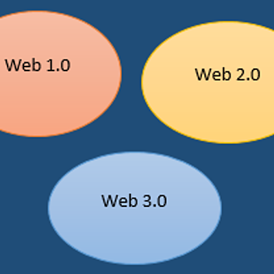 Timeline: La evolución de la web 1.0 hasta la 3.0