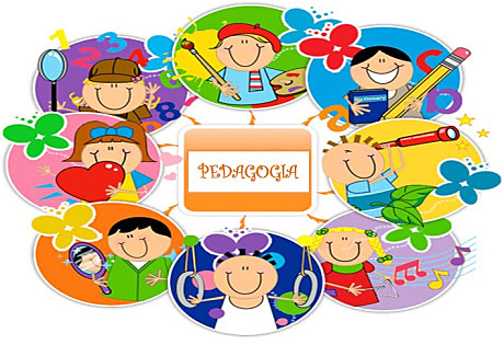 Currículo basado en la experiencia