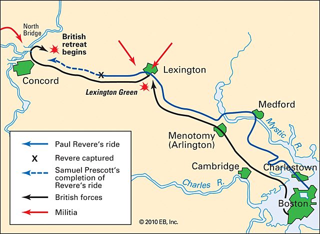 The Battle of Lexington and Concord