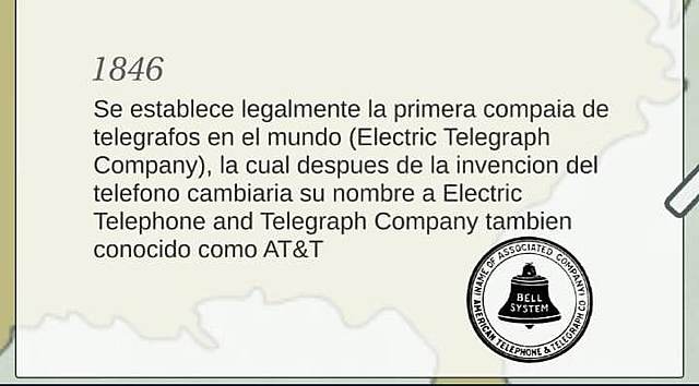 Telégrafo 1846