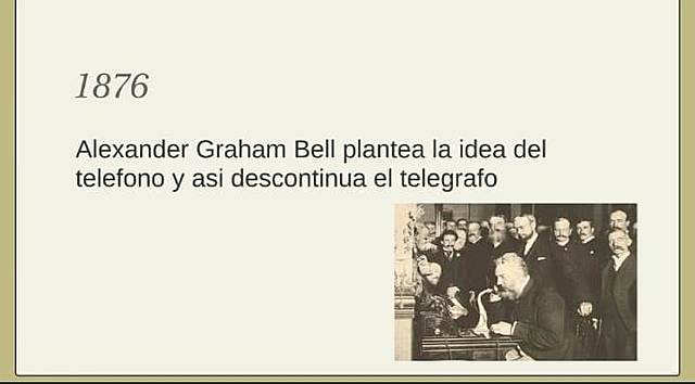 Telégrafo 1876