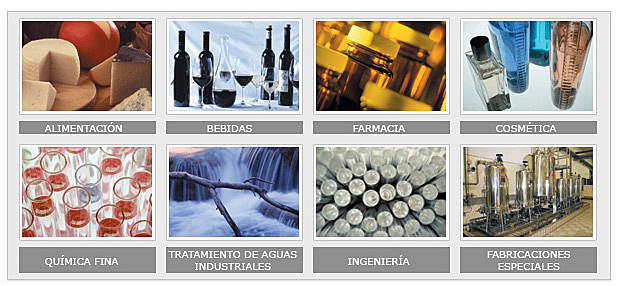 Sectores Industriales