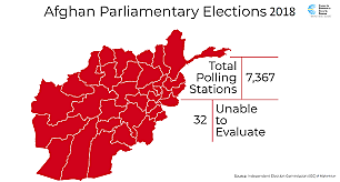 Parliamentary Elections