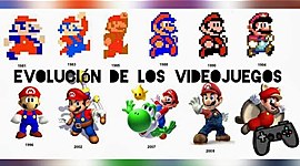 Timeline: EVOLUCIÓN DE LOS VIDEOJUEGOS