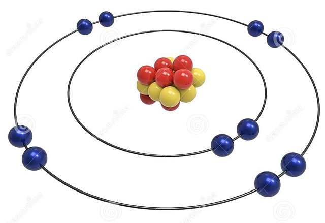 MODELO ATOMICO DE BOHR