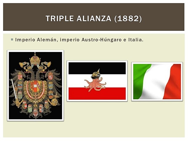 Formació Triple Aliança