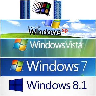 Timeline: Servidor Windows