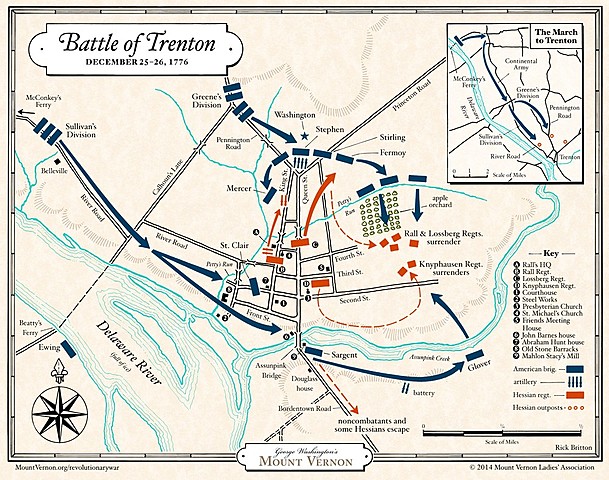 battle of princeton/Priceton