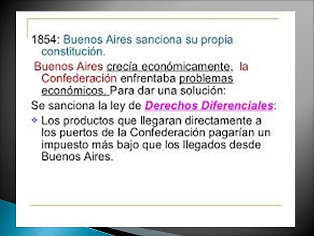 Se crea la Ley de Derechos Diferenciales