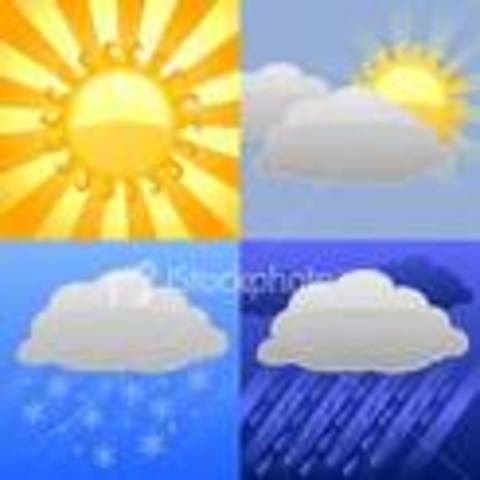 Weather