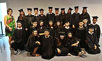 CUANDO ME GRADUE DE PRIMARIA