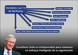 LAS COMPAÑÍAS EXCELENTES DE PETERS Y WATERMAN.