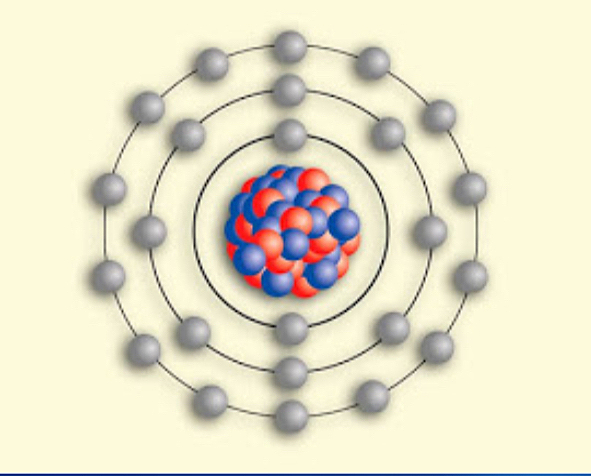 BOHR