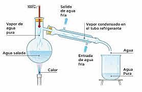 La Edad Media y el Renacimiento