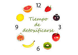 Detoxificación