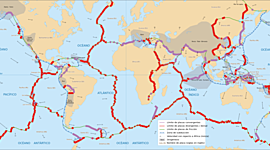 Timeline: 10 investigadores