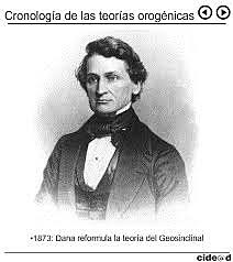 Teoría geosinclinal