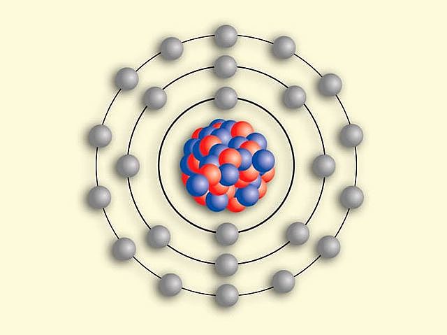 Modelo Atómico de Bohr
