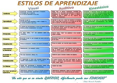 APRENDER PARA SABER VS. APRENDER PARA APROBAR