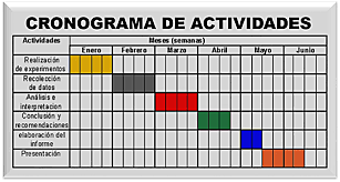 Se programa una limpieza de ducto