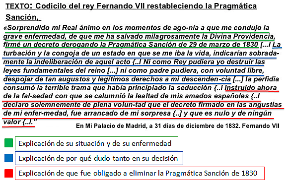 Restauración de la Pragmática Sanción