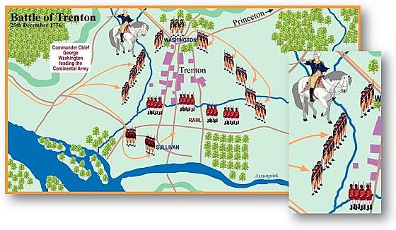 battel of trenton