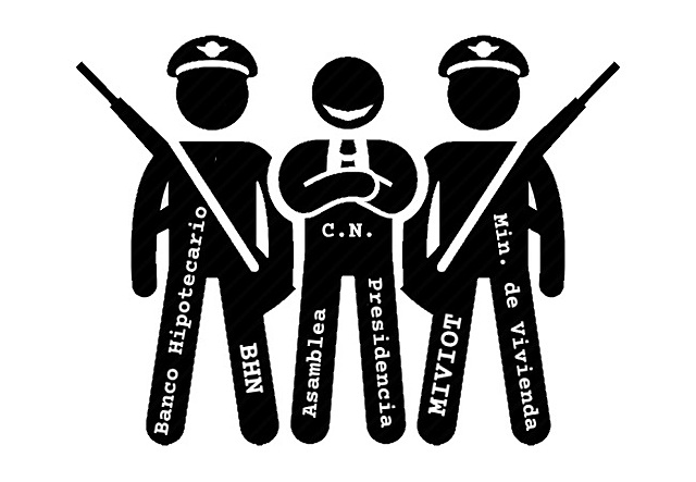 El Plan de Expropiacion Toma Fuerza tras bastidores