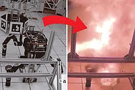 Negative effects of Robots