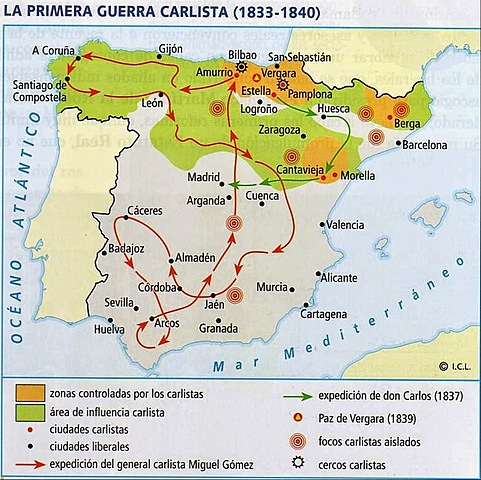 1ª GUERRA CARLISTA